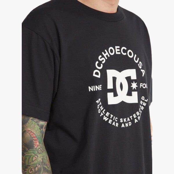 Dc Men&