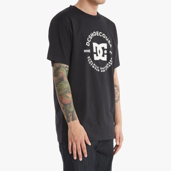 Dc Men&