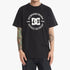 Dc Men&