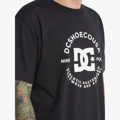Dc Men&