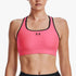 Under Armour Womens Authentic Mid Padless Sports Bras 653 Pink | Under Armour