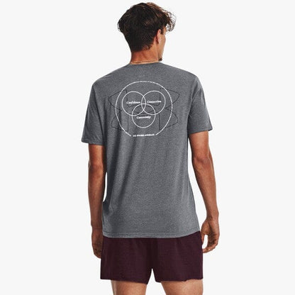 Under Armour Men&