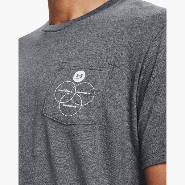 Under Armour Men&