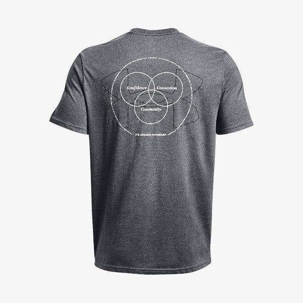 Under Armour Men&