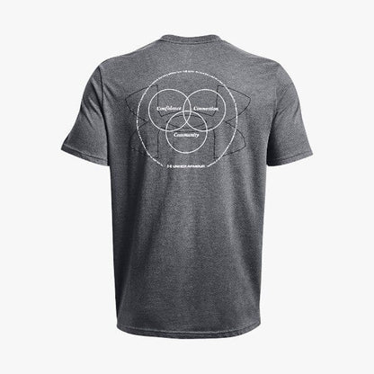 Under Armour Men&