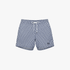 Brands Mens Swim Shorts Big Anchor Blue | No Rules