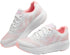 Skechers Womens Go Run Elevate Sneaker White Light Pink | Skechers