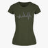 Olive green women&