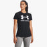 Under Armour Women&